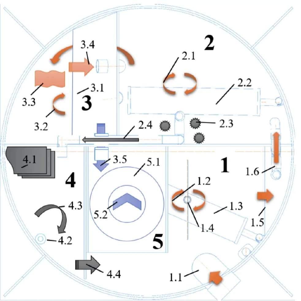 АОС Малахит 50 + 0,25, фото 3